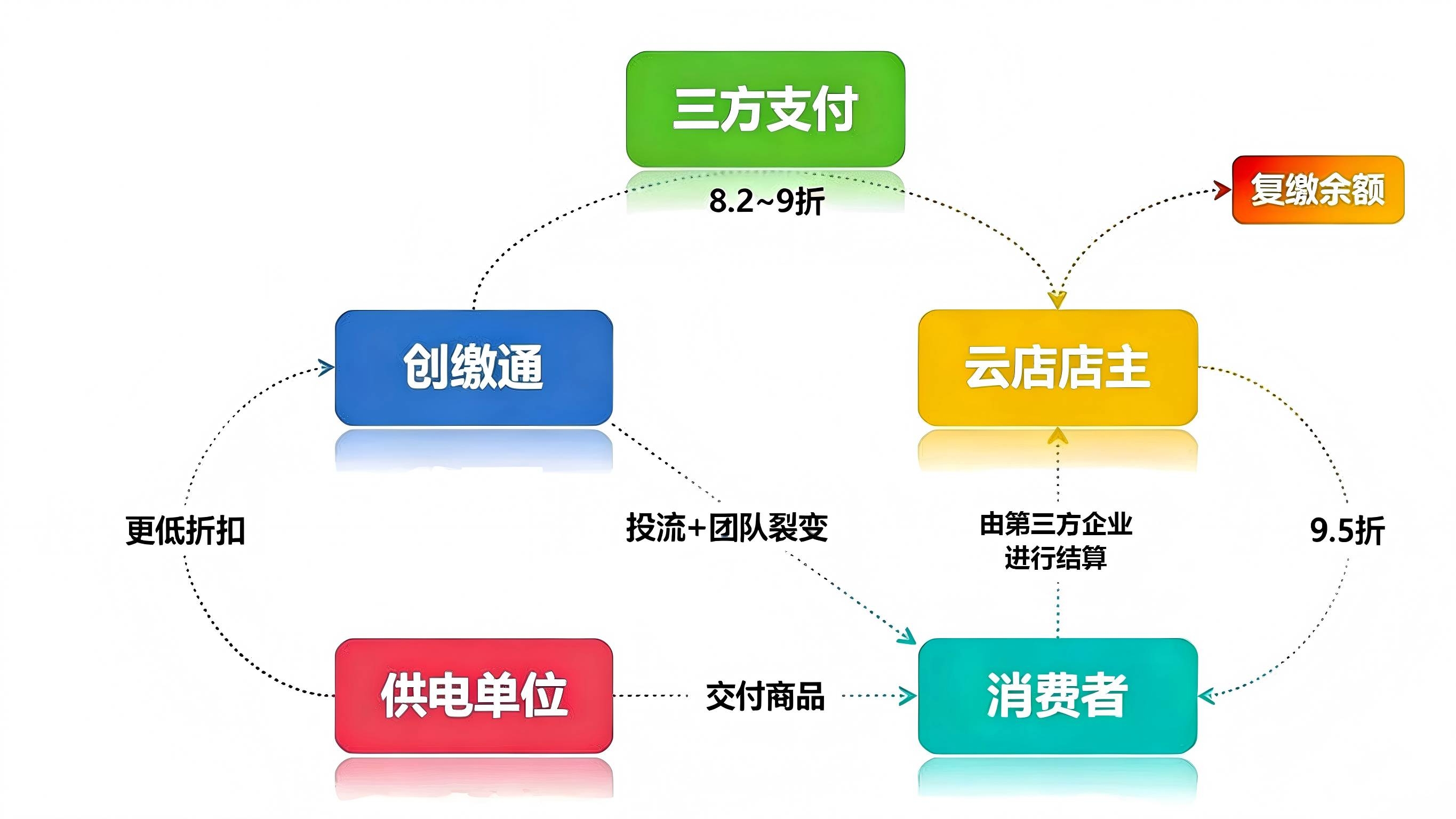 d15c248930e1bc08c849c0f7fae9e29d.png